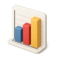 Bar Chart