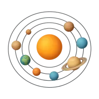 Solar System